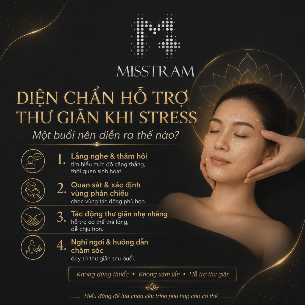 Diện Chẩn Hỗ Trợ Thư Giãn Khi Stress: Một Buổi Nên Diễn Ra Thế Nào?